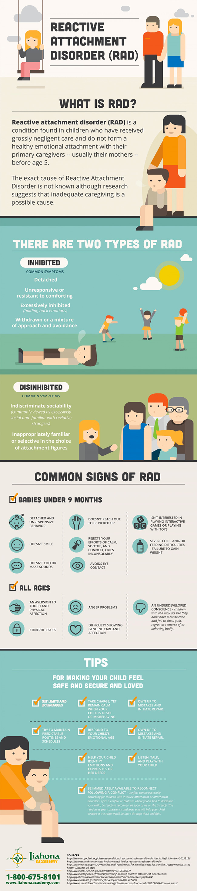 Reactive Attachment Disorder infographic